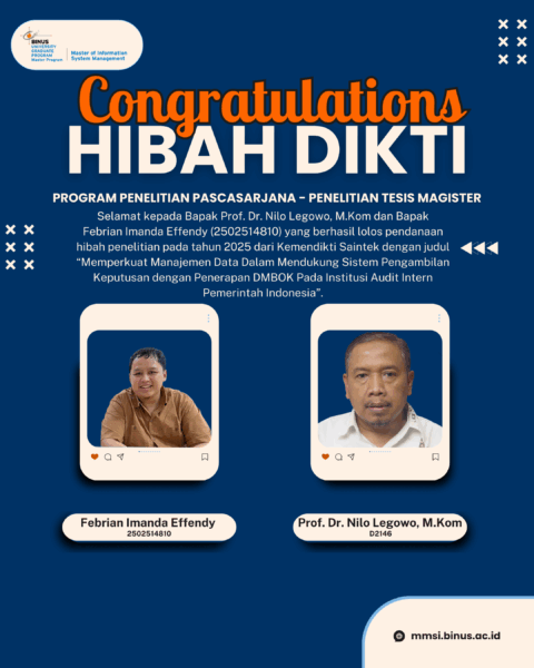 Hibah Dikti “Memperkuat Manajemen Data Dalam Mendukung Sistem Pengambilan Keputusan dengan Penerapan DMBOK Pada Institusi Audit Intern Pemerintah Indonesia”