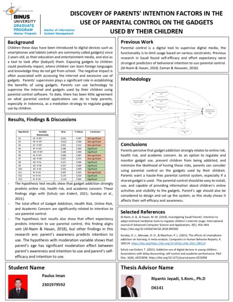 Discovery of Parent’s Intention Factors in The Use of Parental Control on The Gadgets Used By Their Children