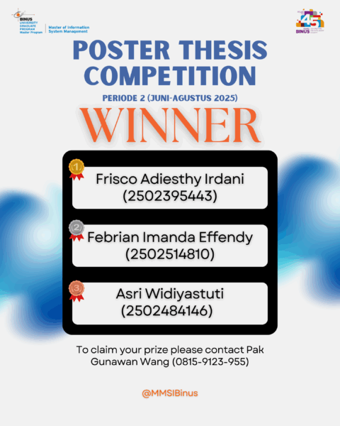 Pengumuman Pemenang Poster Thesis Competition September 2025