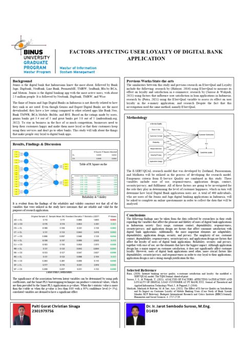 FACTORS AFFECTING USER LOYALTY OF DIGITAL BANK APPLICATION